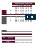 Organização Financeira Profissional - Resumo: Receitas