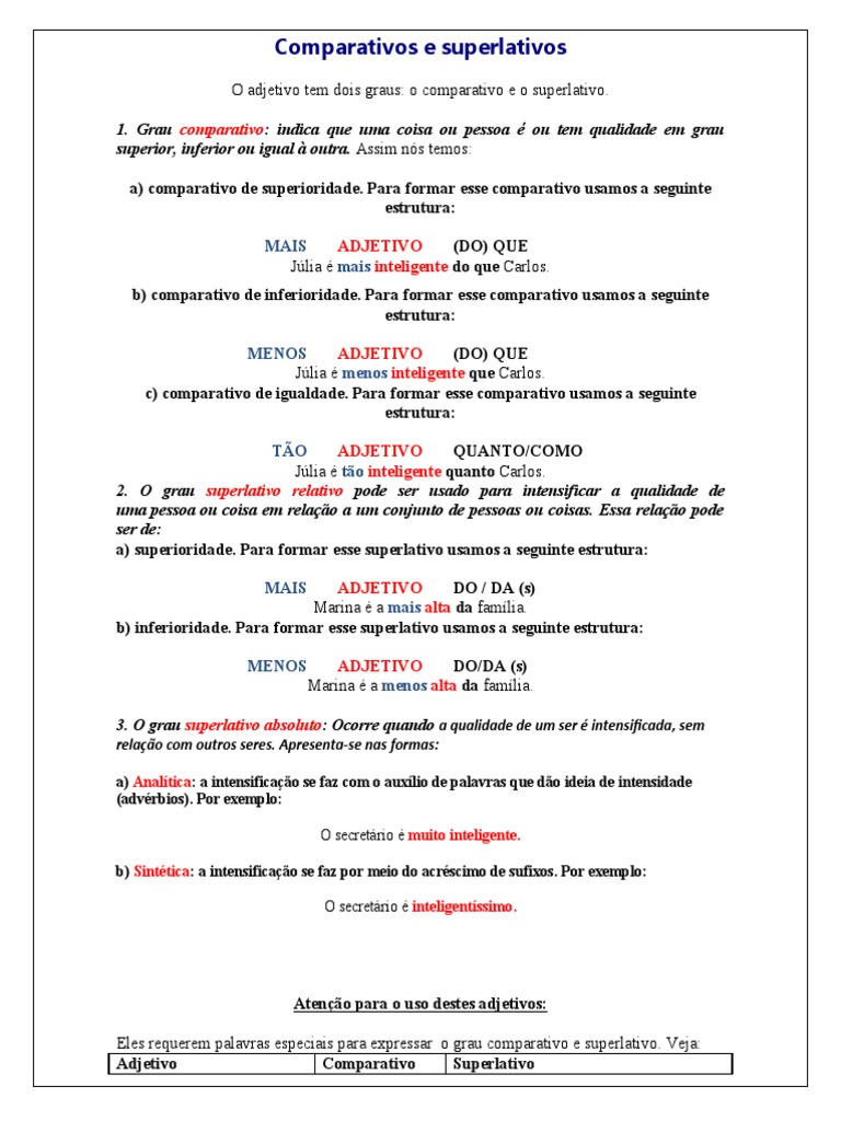 Comparativos e Superlativos em Espanhol | PDF