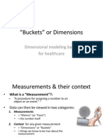 Dimensional Modeling Basics For Healthcare