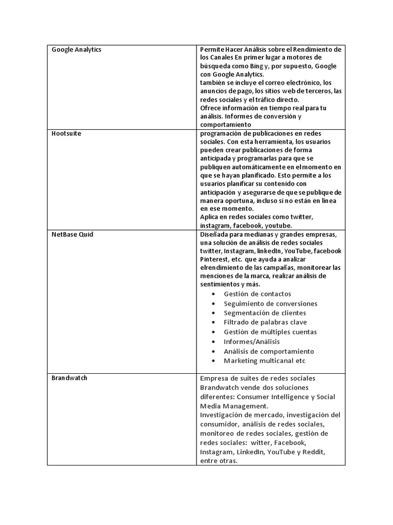 herramientas-de-an-lisis-de-las-redes-sociales-pdf-youtube-facebook