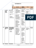 Actividad N°8: 1. Propósitos de Aprendizaje