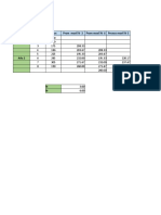 Casos de Pronosticos 2.0