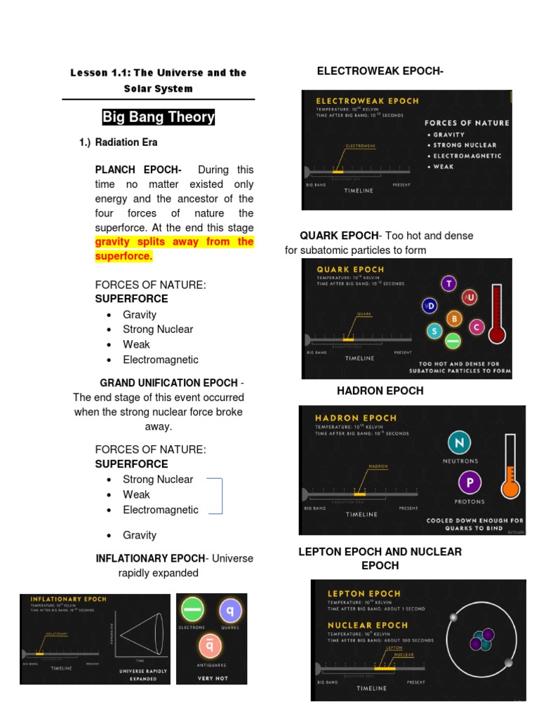 Universe Creation | PDF | Social Science | Young Adult