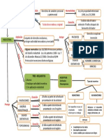 Definición de Derechos de Propiedad y Creación de Incentivos