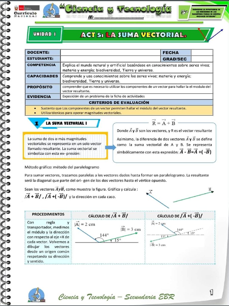 La Suma Vectorial | PDF