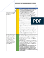 Unidades de Competencia Que Se Desarrollan en El Curso