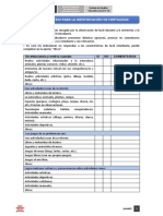 Lista de Cotejo para La Identificación de Fortalezas