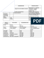 Renal Values of Nutrients and Energy