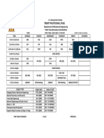 Revised TYME Time Table Wef 27 March 2023 Rev1