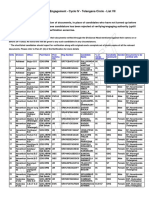 GDS Online Engagement - Shortlisted Candidates for Document Verification