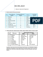 Materi Osn Ipa 2023