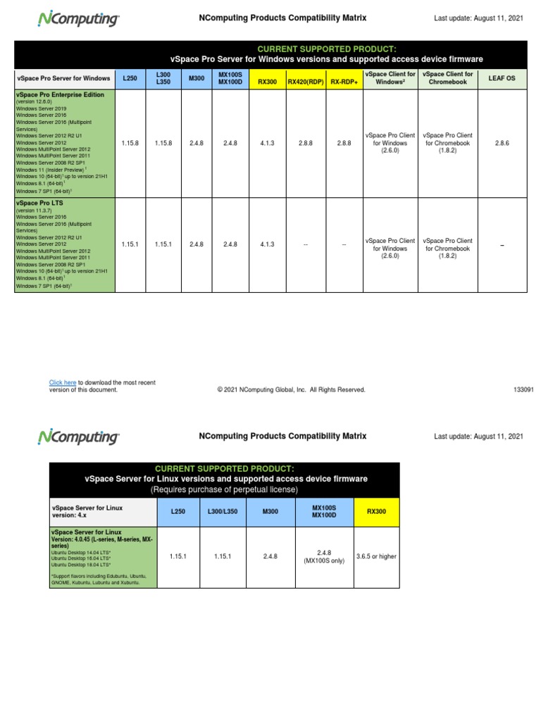 Reference vSpace-OS-Compatibility (EN) 133091 | PDF | Microsoft Windows ...