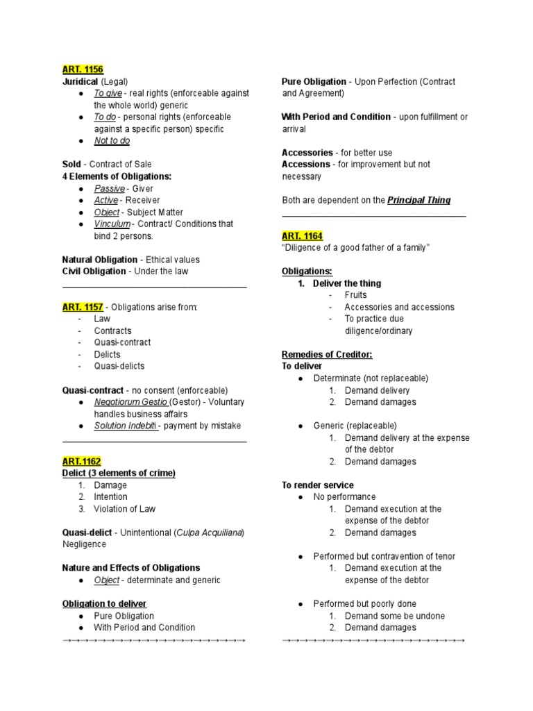 Oblicon Notes | PDF