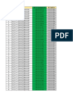 AKTU Enrolment and IET Roll Numbers List