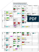 Period Allotment For Interdepartmental Courses For B. Tech. IV, Vi & Viii Semester Time Table (2022-2023)