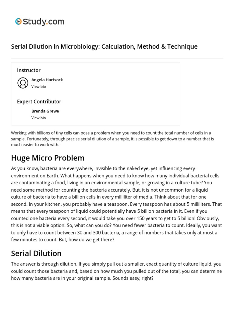 Lesson 06 Serial Dilution in Microbiology Calculation, Method