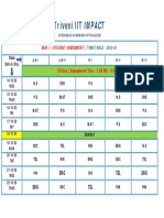 Impact Sem-I Time Table