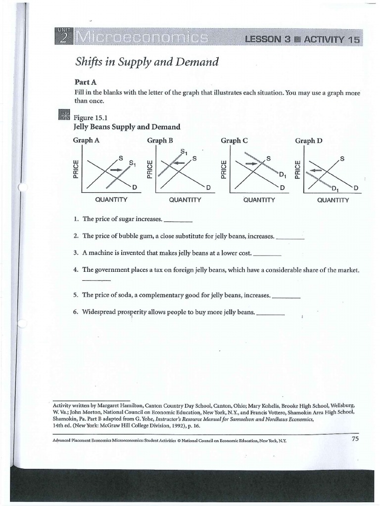 3b. Price Mechanism Exercises | PDF