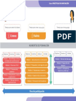 Infografia Introductoria Curso Prácticas en Innovación - v2