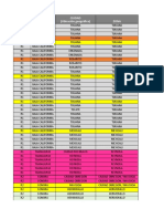 Plan Nacional My Maps