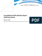 Consolidated COVID Statistics Report COVID Secretariat: March 3, 2021