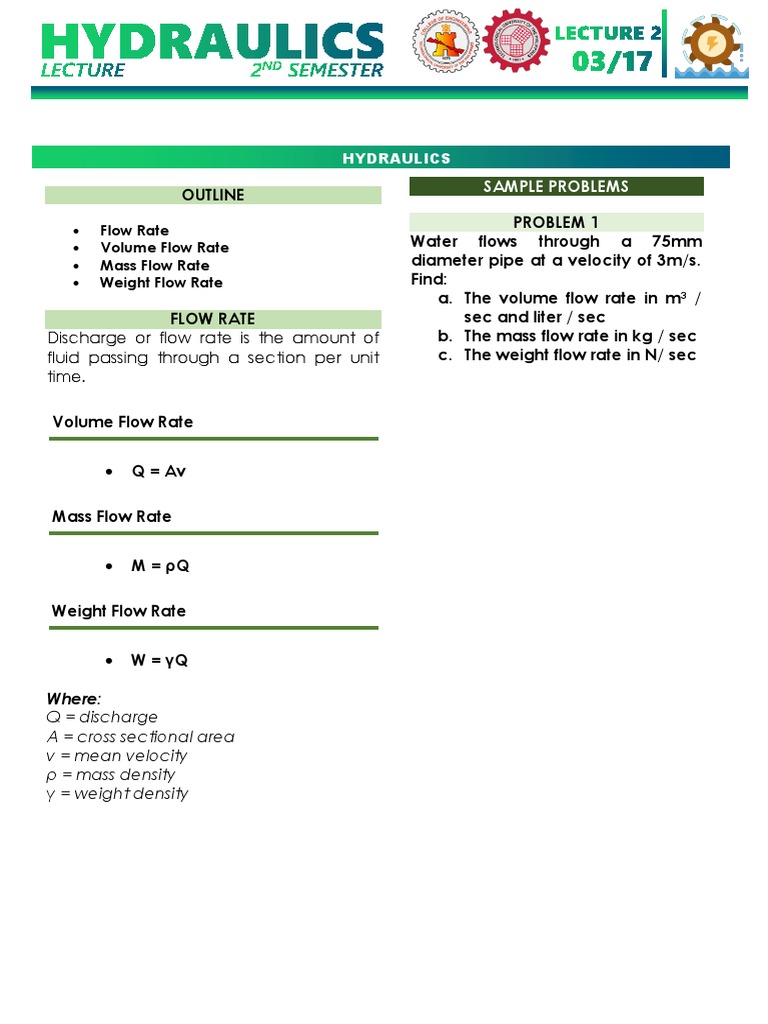 Hydraulics Lecture 2 PDF