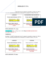 Operații Cu Tva: Creanță Față de Stat Activ Datorie Fata de Stat Datorie