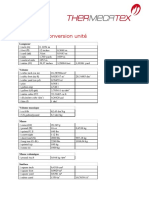 Tableau de Conversion Unité