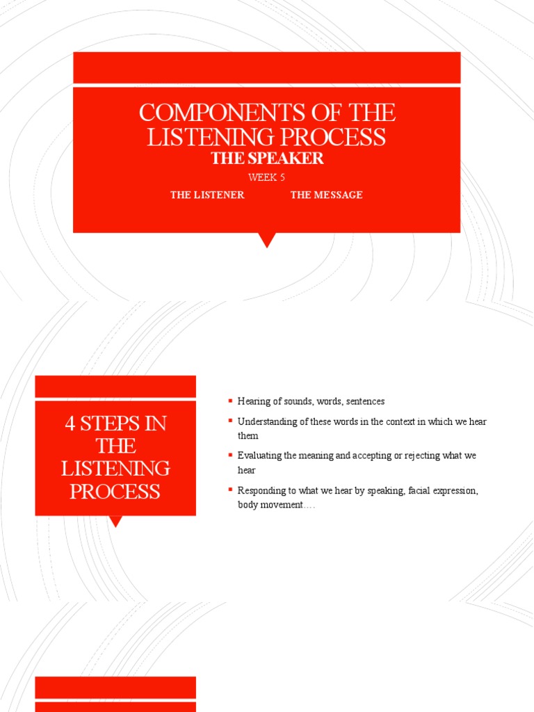 Components of The Listening Process | PDF | Language Acquisition | Top ...