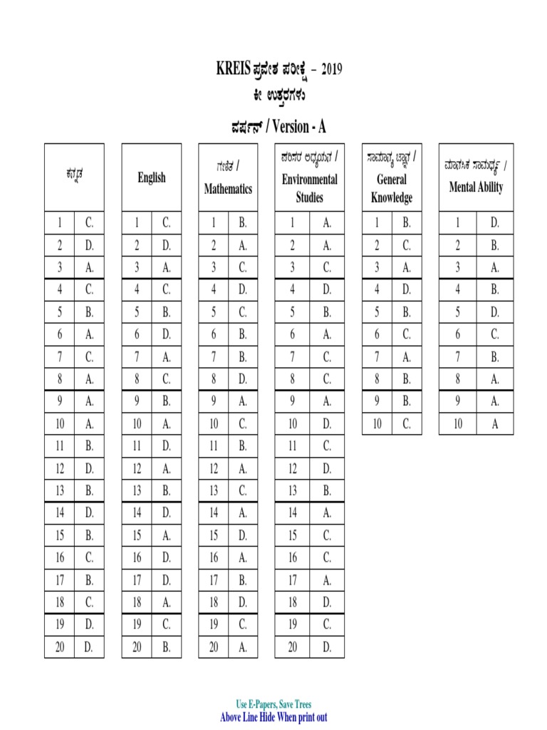 karnataka-residential-schools-6th-standard-entrance-test-a-series-key