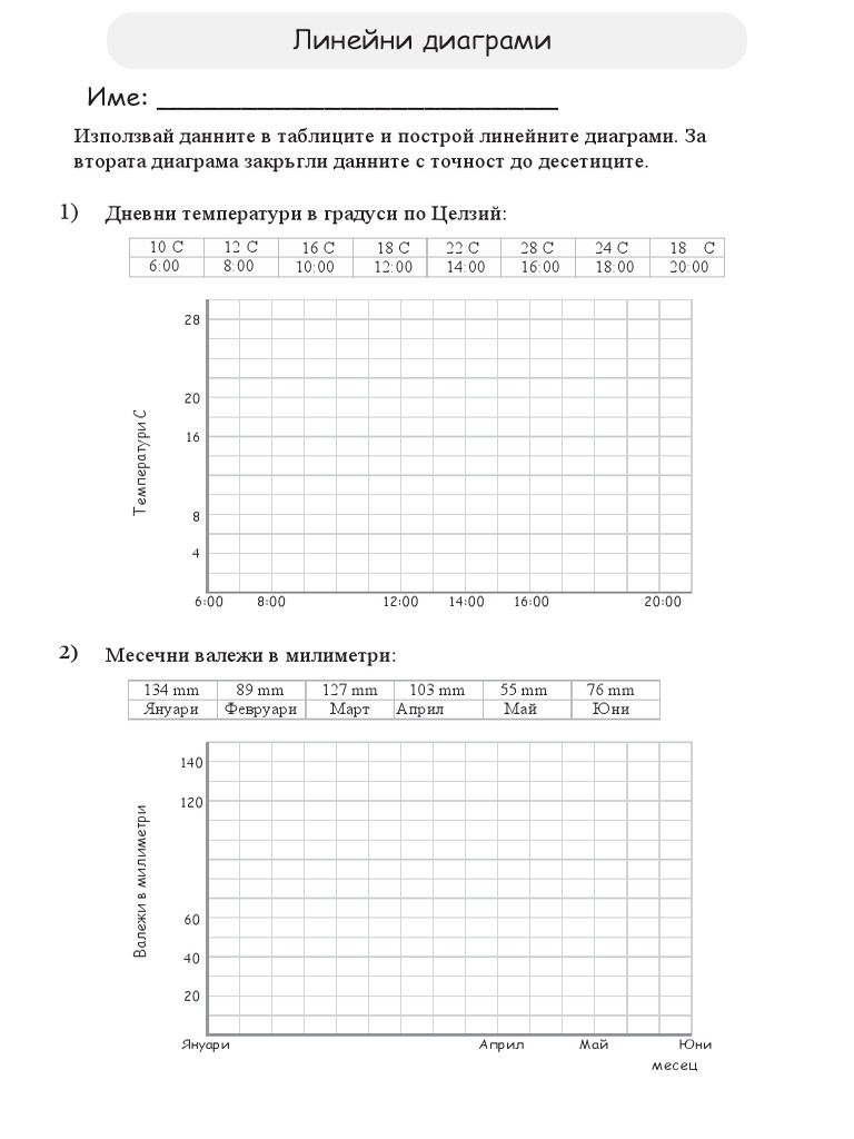 Диаграма 2 и задачи към нея | PDF