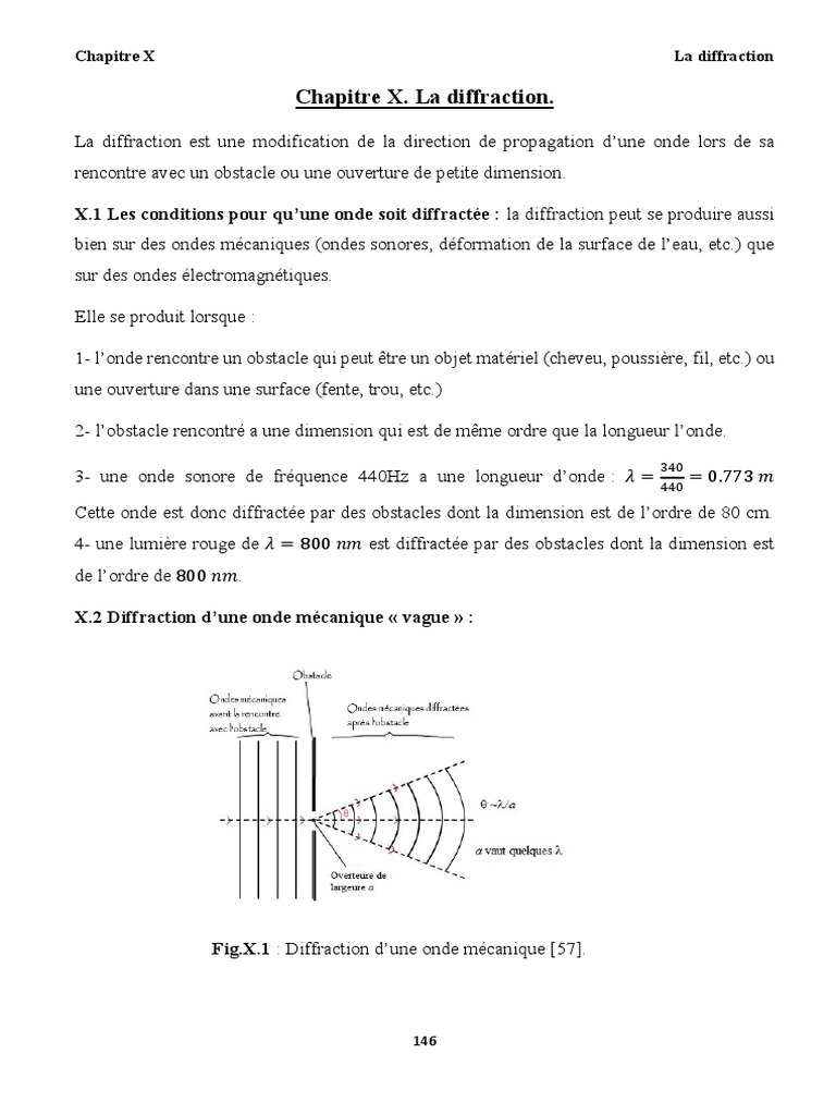 Diffraction de Fraunhofer expliquée | PDF