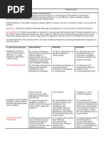 Download Impaired Verbal Communication by Laura Sansonetti SN64017731 doc pdf