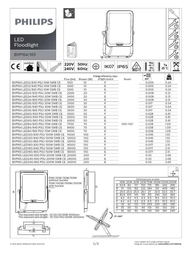 Philips LED Floodlight Specifications | PDF | Components | Materials