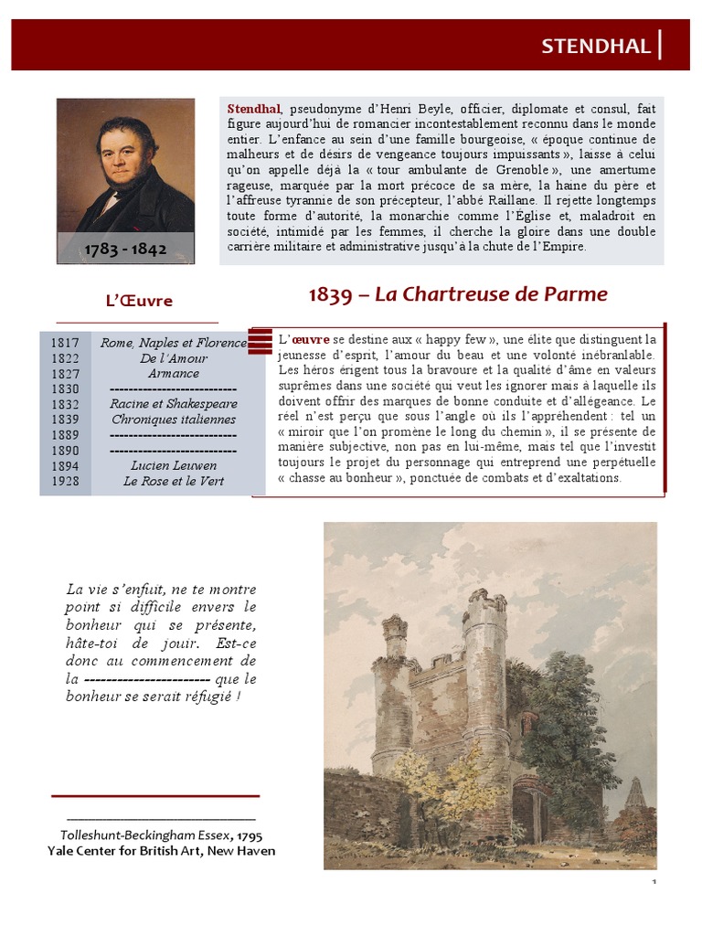 La Chartreuse de Parme | PDF