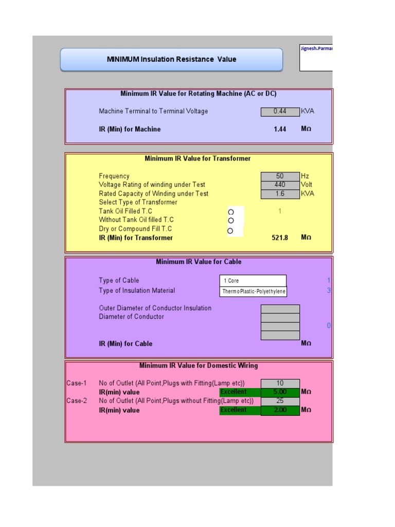 Insulation Resistance 22 8 12 PDF