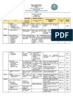 Alejo Malasig Elementary School: Budget of Work Science 6 S.Y. 2020 - 2021