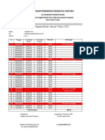 Daftar Hadir Pegawai Bulan Januari Tahun 2023: Yayasan Pendidikan Nahdaltul Wathan