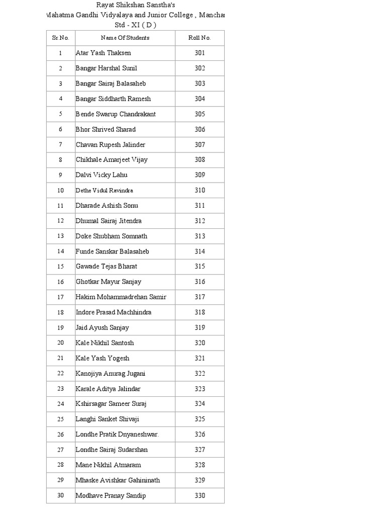 xi-d-list-pdf