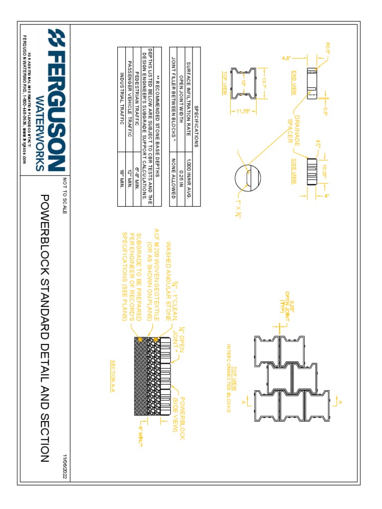 PowerBlock Standard Detail Specifications | PDF