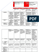 Dll-Ap 1-Week 5-Q3