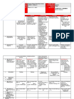 Dll-Mapeh 1-Week 5-Q3