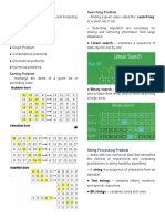 Algorithm Reviewer