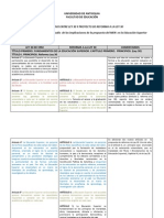 Comparativo Entre Ley 30 y Proyecto de Reforma A La Ley 30