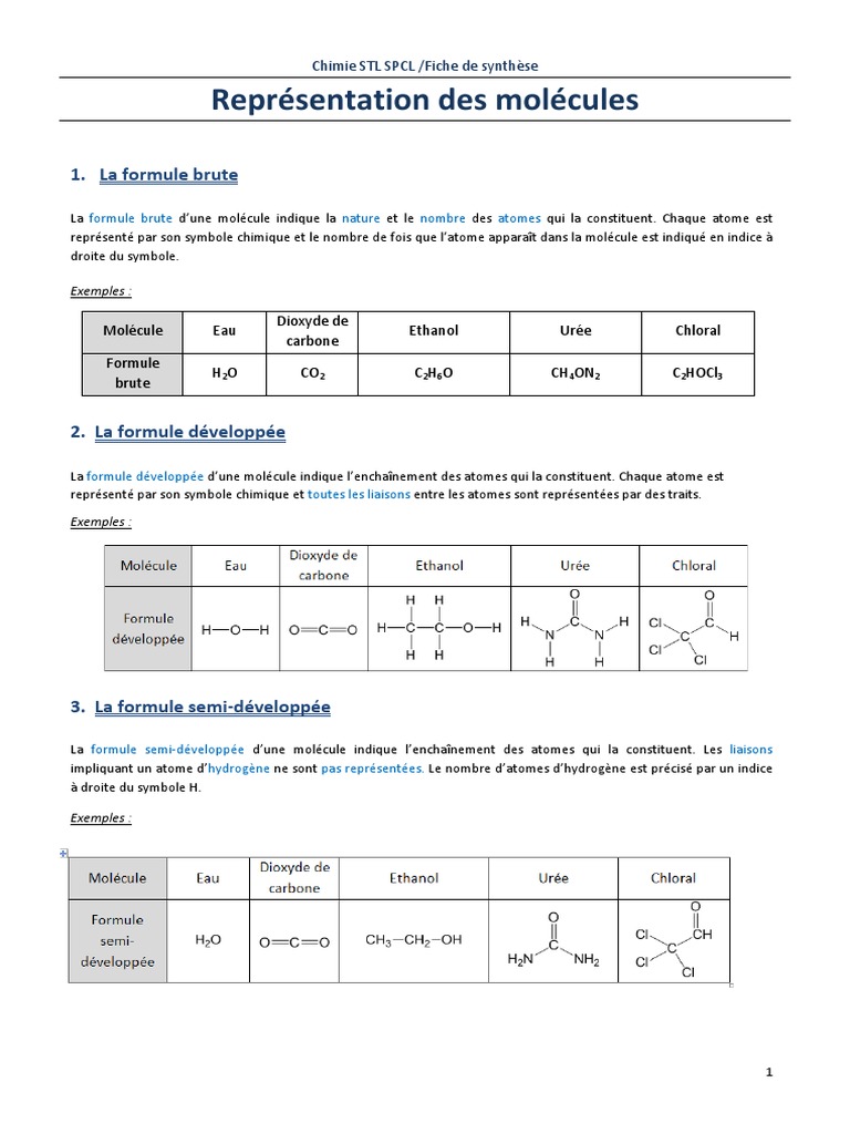 Représentation des molécules en chimie | PDF | Liaison chimique | Atomes