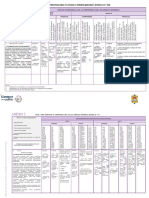 Caracterización L1 - Quechua PDF