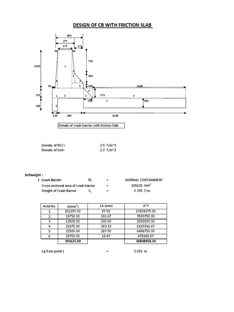 Design Note of Crash Barrier With Friction Slab PDF Nature Mechanics