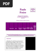 Paulo Freire