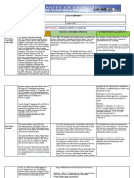 Research Report Hakdog 1