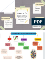 Gráfico Mapa Mental Colores Pasteles